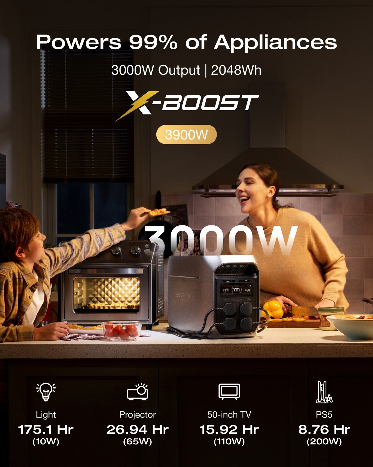 ECOFLOW DELTA 3 Max Plus 2048Wh Portable Power Station 500W Alternator Charger