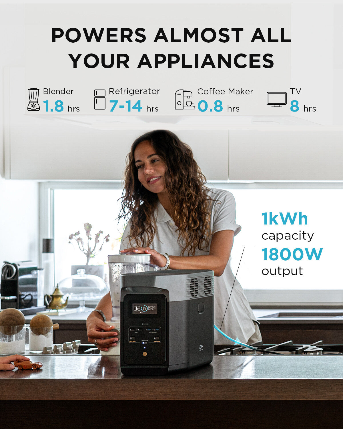 ECOFLOW DELTA 2 Portable Power Station 1024Wh LiFePO4 Battery Solar Generator
