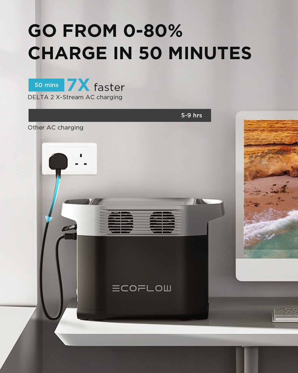 ECOFLOW DELTA 2 Portable Power Station 1024Wh LiFePO4 Battery Solar Generator