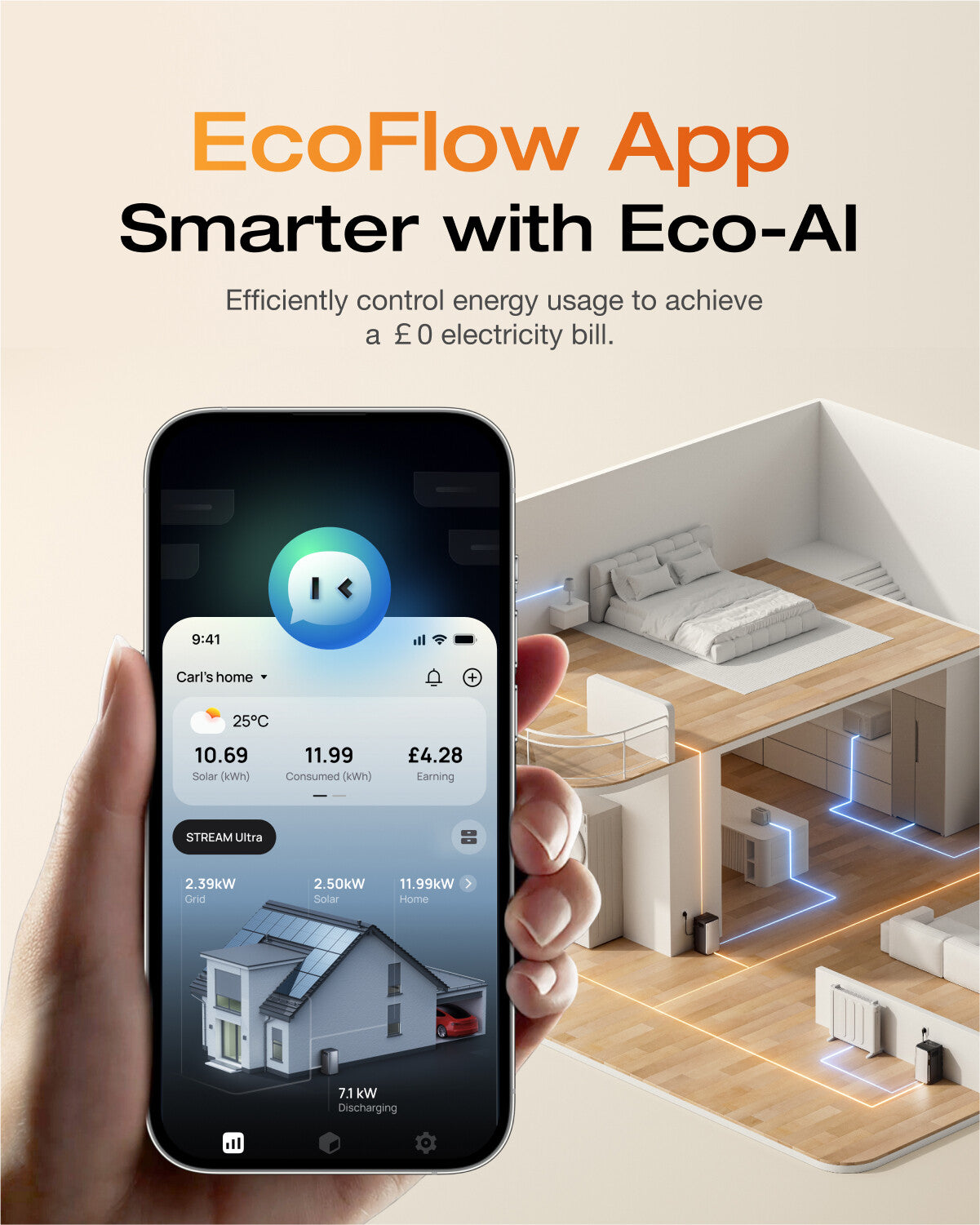 EcoFlow Refurbished STREAM Ultra 2000W Balcony Power Plant 1920Wh Solar battery