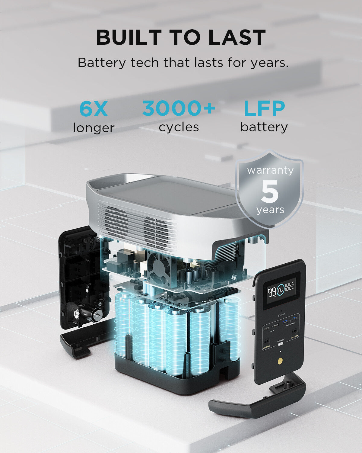 ECOFLOW DELTA 2 Portable Power Station 1024Wh LiFePO4 Battery Solar Generator