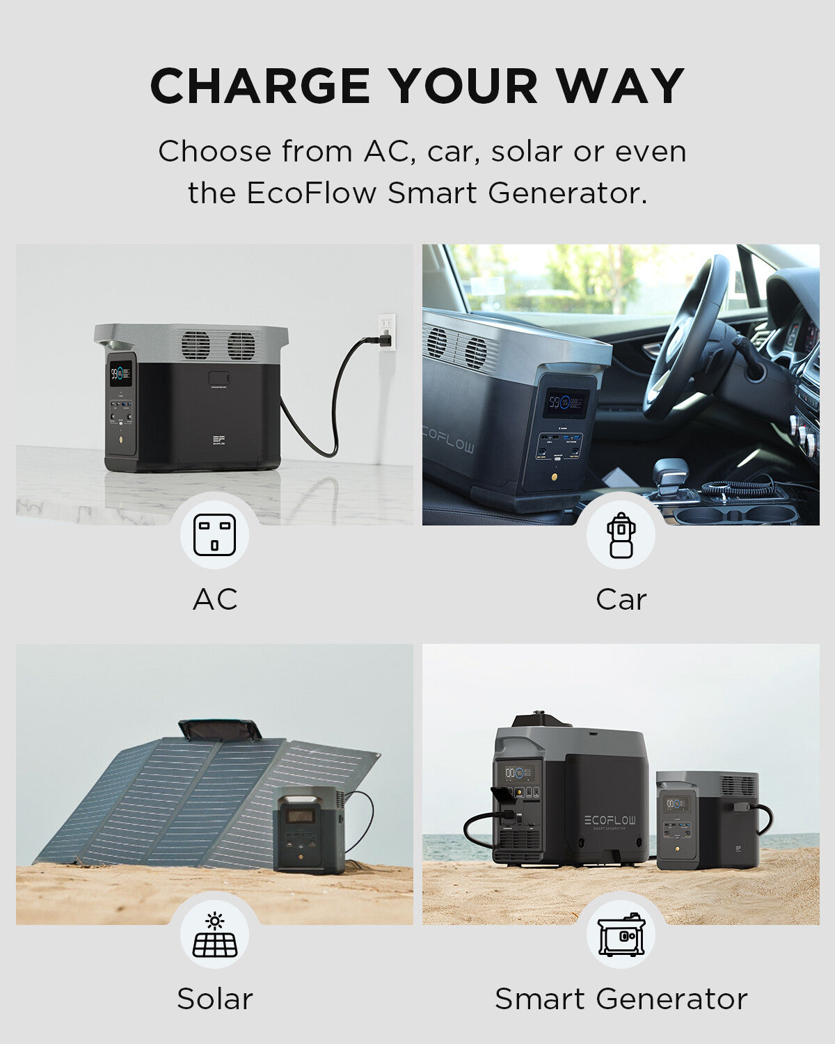 ECOFLOW DELTA 2 Portable Power Station 1024Wh LiFePO4 Battery Solar Generator